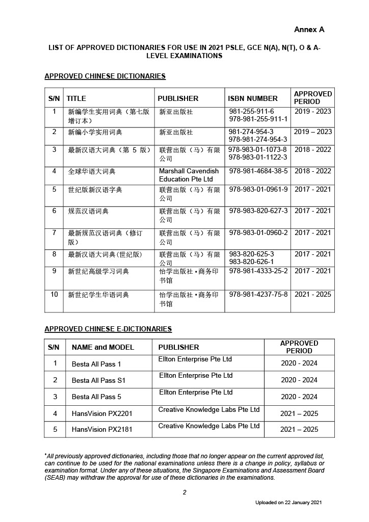List of Approved Chinese Dictionaries for PSLE
